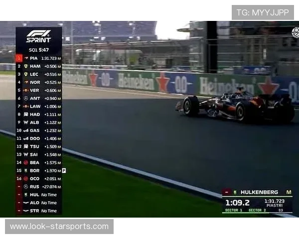 F1赛季最新战报：车手积分榜变化与赛道表现全解析