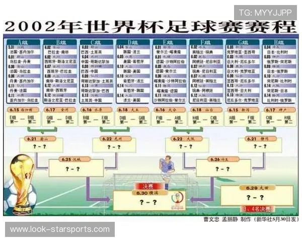 世界杯实时比分查询与赛程更新全程跟踪尽在掌握