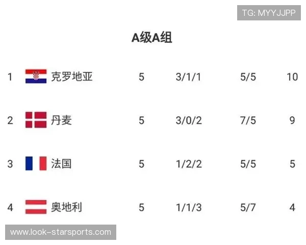 世界杯赛程全解析及各场焦点对决时间安排一览表