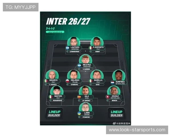 国际米兰最新动态：球队引援计划与赛季战略全面解析