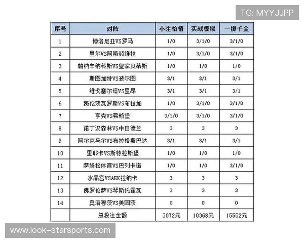 精准数据解析助力足球赛事胜率提升与投注策略优化