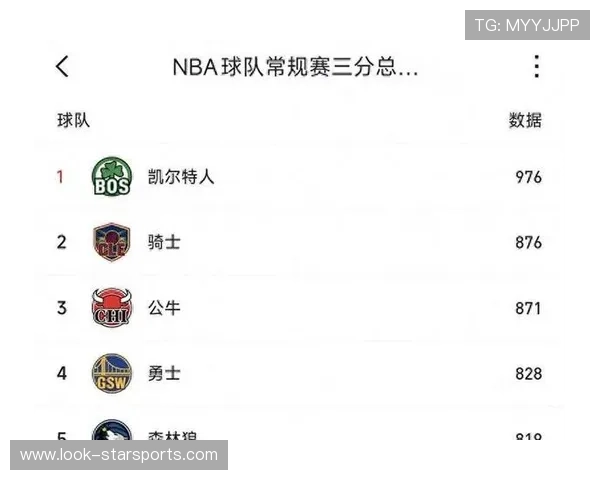 围绕NBA骑士比分走势解析球队攻防表现与赛季前景展望