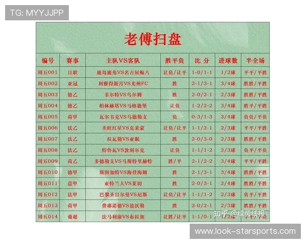 免费获取最新足球赛事推荐助你轻松赢得精彩竞猜指南